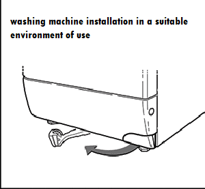 washing machine installation in a suitable environment of use